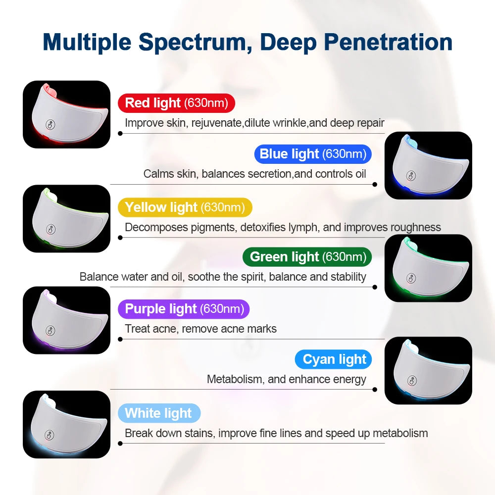 LED Facial Mask With Optional Neck Panel – 7-Color Light – Mein Shop 5